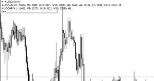 FX - LeeHistorico