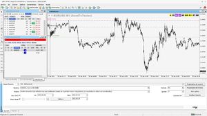 Ejecutar operaciones en el tester de Metatrader (SendToTester)