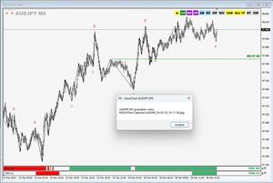 FX - SaveChart